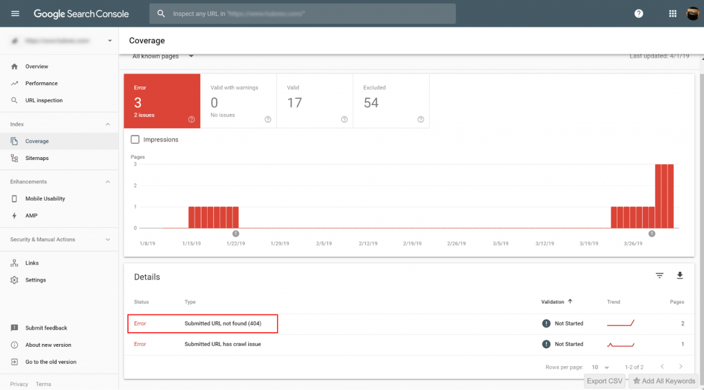 como lidar com 404s no Shopify